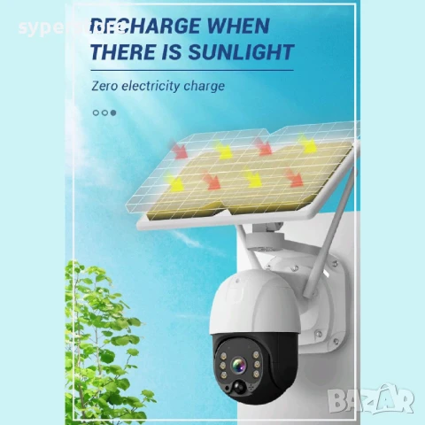 Камера за Видеонаблюдение безжична 4G Digital One SP01083 4G-Q1, 5MP, wi-fi camera, solar, IP камера, снимка 7 - IP камери - 50456202