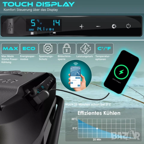 Компресорен хладилник с фризер на 12v-30,41,51,61литра, снимка 17 - Хладилни чанти - 44639342