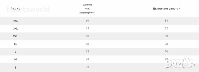 Нова мъжка класическа моряшка тениска с Котва - Варна, снимка 2 - Тениски - 51104180