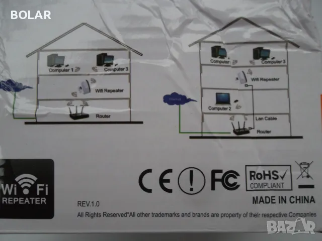  WIFI УСИЛВАТЕЛ, снимка 2 - Ресийвъри, усилватели, смесителни пултове - 50422523