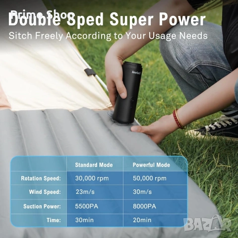 4-в-1: Безжична мини прахосмукачка, духалка и помпа, 8000Pa, 7800mAh, снимка 10 - Прахосмукачки - 51257343