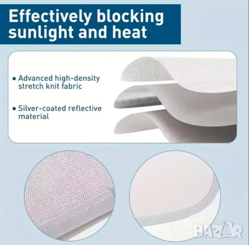 Оригинален Автомобилен Панорамен Слънцезащитен Сенник за Tesla Model Y 99% UV Защита!, снимка 5 - Аксесоари и консумативи - 50268348