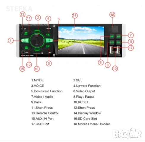 Мултимедиен автомобилен MP5 плейър, снимка 3 - Аксесоари и консумативи - 53101368