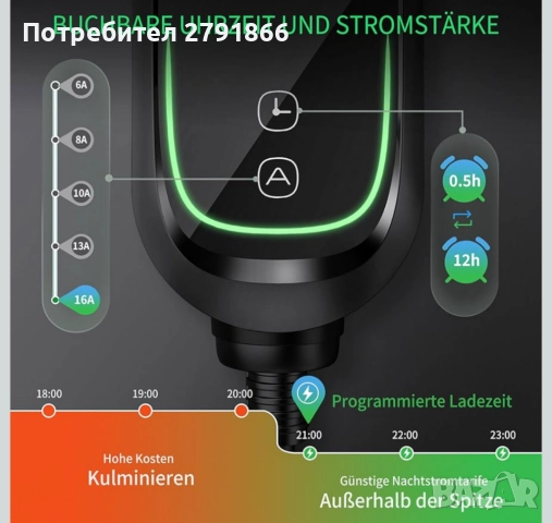 INFGO Мобилна зарядна станция със стенна кутия 3.68kW 1-фазна,8.1метра 6-16A EV зарядно устройство, снимка 8 - Аксесоари и консумативи - 51858784