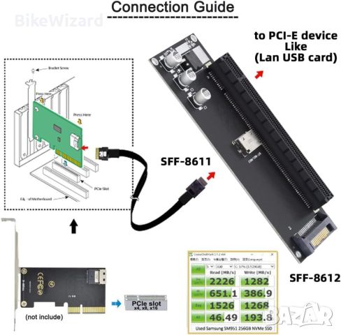 NFHK Oculink SFF-8612 SFF-8611 към PCIE PCI-Express 16x 4X адаптер със SATA НОВО, снимка 2 - Кабели и адаптери - 46144759