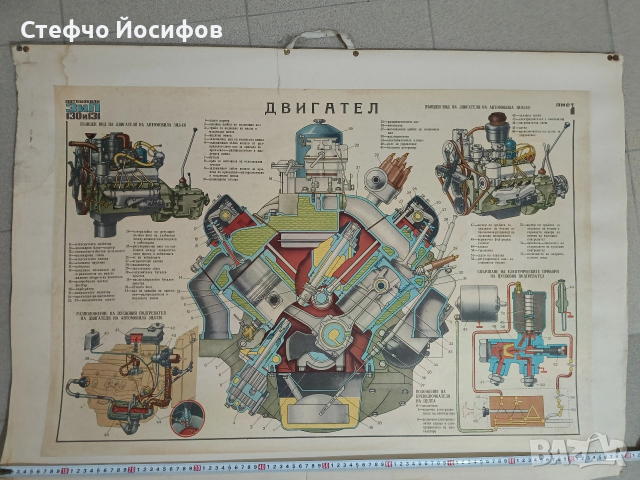 Учебни табла за Зил 130,131