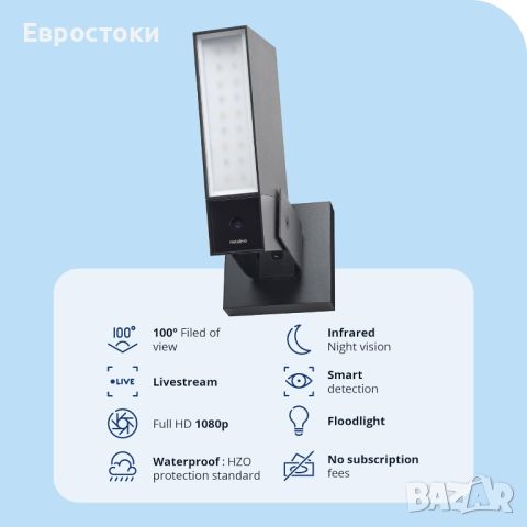 IP-камера Netatmo Presence. Умна охранителна камера Netatmo Smart Outdoor Camera Размер: 50×110х200м, снимка 2 - IP камери - 46145790