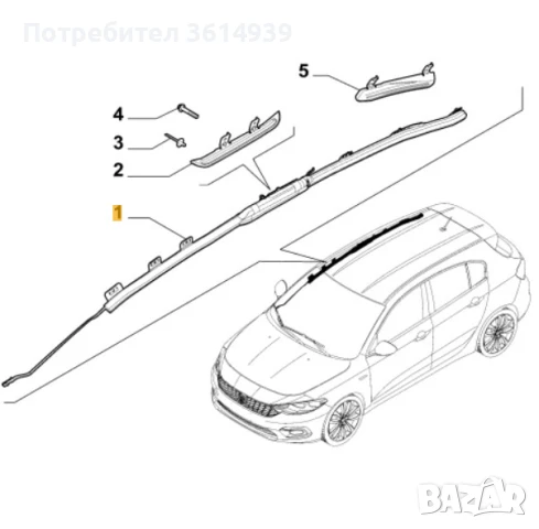 Фиат Типо II Air Bag Curtaines (от тавана-завеса)