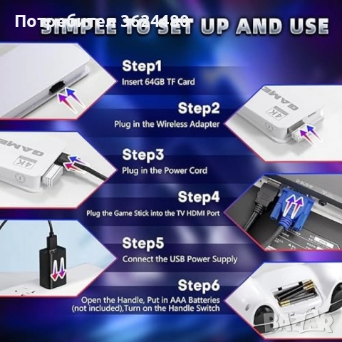 Безжична Ретро Конзола Game Stick Pro 4K HDMI 4547 PlayStation 5, снимка 5 - Други игри - 52483805