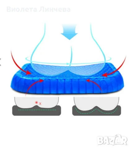 Ортопедична гел възглавница за стол Egg sitter, снимка 2 - Възглавници - 47646148