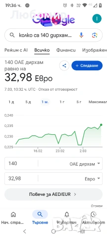 Репелент за кучета от Piss, за обучение и корекция на навици – За обучение на кучета , снимка 2 - За кучета - 53758436