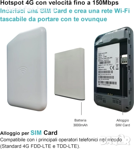 Calonny Мобилен Преносим WiFi Hotspot 4G LTE SIM Рутер 150 Mbps, 3000 mAh, снимка 2 - Рутери - 52444948