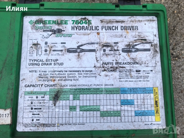 Хидравлична преса за пробиване на отвори, снимка 5 - Други инструменти - 53449647