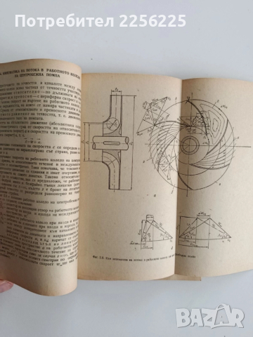 ЛОТ Помпи, компресори и вентилатори, снимка 3 - Специализирана литература - 52467419