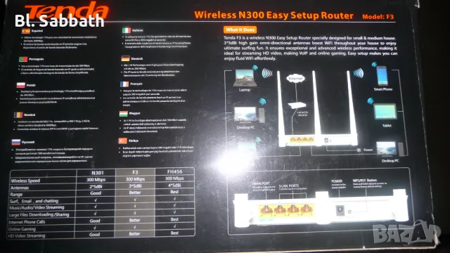 Easy setup router TENDA Wireless N300, снимка 3 - Мрежови адаптери - 48642947