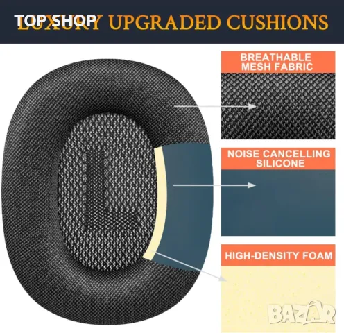 Резервен комплект SOULWIT за AirPods Max, черно, снимка 3 - Слушалки и портативни колонки - 49937980