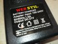 wer stil dc 21v-battery charger 2004241712, снимка 8