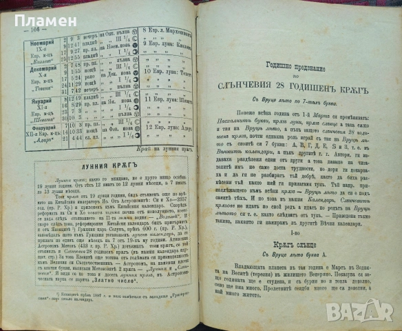Балчовъ веченъ календарь по юлиянския стилъ Балчо Нейковъ /1897/, снимка 12 - Антикварни и старинни предмети - 53385214