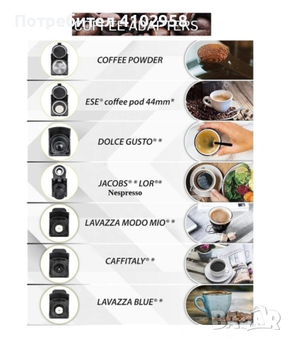 Multi capsule еспресо кафемашина за всички капсули 8 в 1, снимка 8 - Други - 53026653