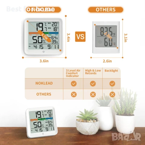  Хигрометър за вътрешен термометър, снимка 4 - Друга електроника - 51120657