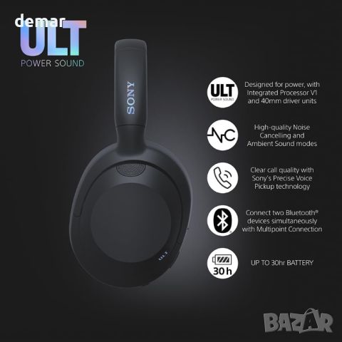 Sony ULT WEAR-безжични шумопотискащи слушалки с ULT POWER SOUND, черни, снимка 2 - Bluetooth слушалки - 45620942