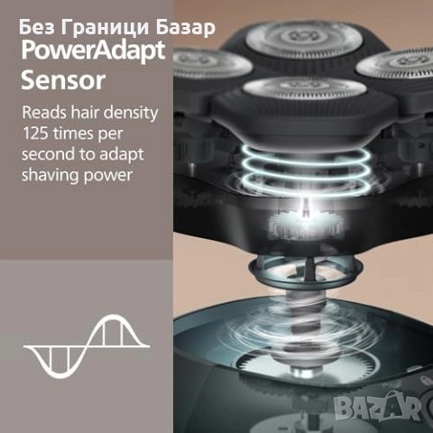 Нова Машинка за бръснене Philips 7000 Pro, 360° глава за мъже Филипс, снимка 6 - Машинки за подстригване - 52077032