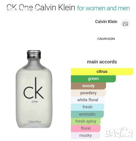 Пет различни броя / Дизайнерски парфюми by Calvin Klein, снимка 4 - Дамски парфюми - 32636080