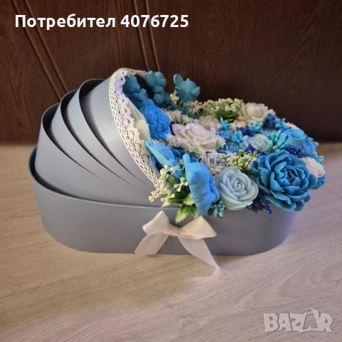 Бебешко кошче , снимка 2 - Други стоки за дома - 51036090