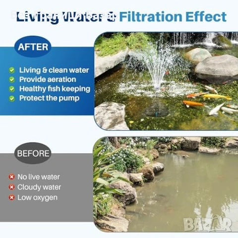 Нова Филтърна помпа за езеро UV лампа 2500L/H 3 накрайника дюзи фонтан, снимка 2 - Други стоки за животни - 54093944