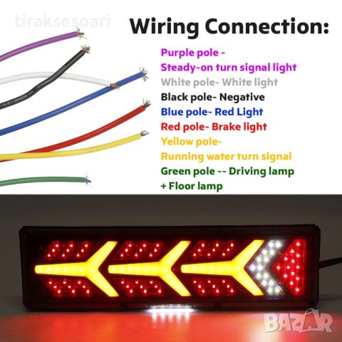 46 см LED Диодни Стопове за ремарке каравана 12V 24V динамичен мигач, снимка 4 - Аксесоари и консумативи - 45101915