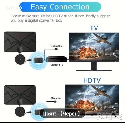 Усилвател HDTV-SM03 за кабелни или ефирни ТВ- 30 db, снимка 3 - Приемници и антени - 52850428