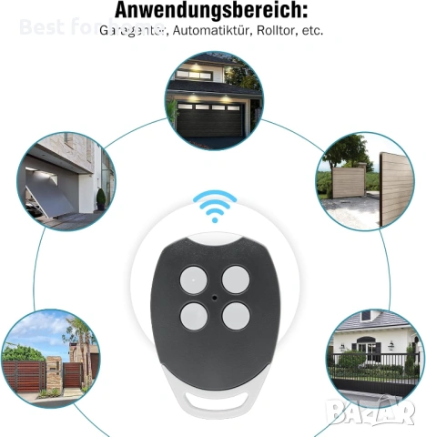 RUIZHI Дистанционно управление за гаражна врата, комплект от 3 броя, снимка 6 - Друга електроника - 53371006