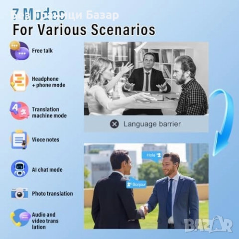 Нови Bluetooth слушалки с AI превод, ENC шумопотискане, 164 езика, снимка 4 - Bluetooth слушалки - 52772745