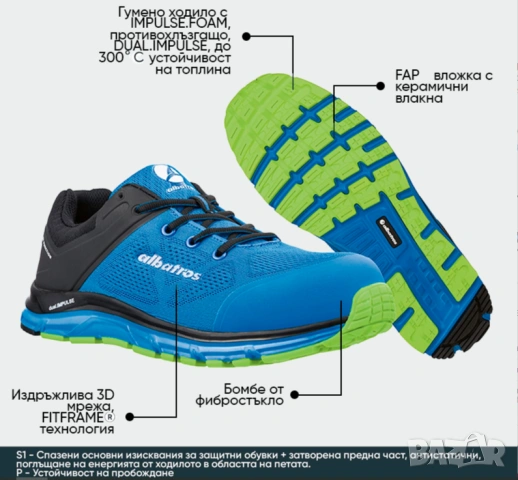 Albatros Lift Blue Impulse Low номер 42 работни предпазни обувки 