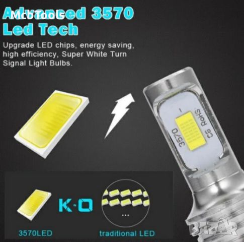 LED крушки за фар H7, снимка 3 - Аксесоари и консумативи - 46437161