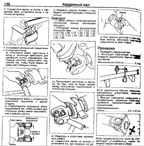 MAZDA - 6 ръководства за експлоатация и ремонт на 10 модела/на CD/, снимка 17 - Специализирана литература - 52001720