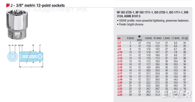 FACOM J Вложка 3/8" дванадесетостенна - различни размери и цени, снимка 2 - Гедорета - 32469680
