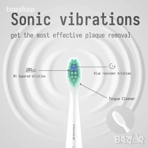 НОВА ултразвукова четка за зъби ObeOral OB1-4, 12 режима акумулаторна, 4 влакна Dupont, избелваща, снимка 2 - Друга електроника - 50493471