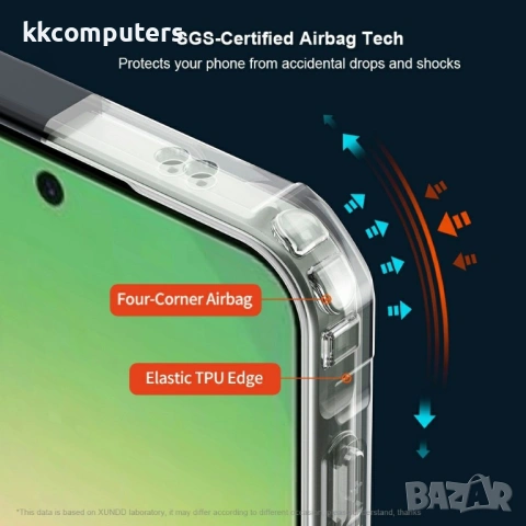 XUNDD Прозрачен Калъф за Samsung S26 - TPU+Акрил, Airbag, 0.8mm защита, Черен, снимка 3 - Калъфи, кейсове - 53854635