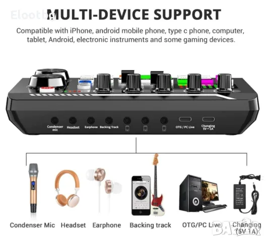 LIVE SOUND CARD SET, снимка 3 - Ресийвъри, усилватели, смесителни пултове - 47078437