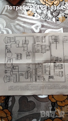 Електрическата схема/система на лек автомобил Трабант