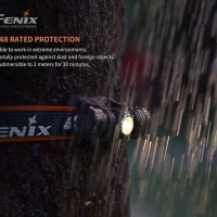 Челник Fenix HM23 LED, снимка 11 - Къмпинг осветление - 45006873