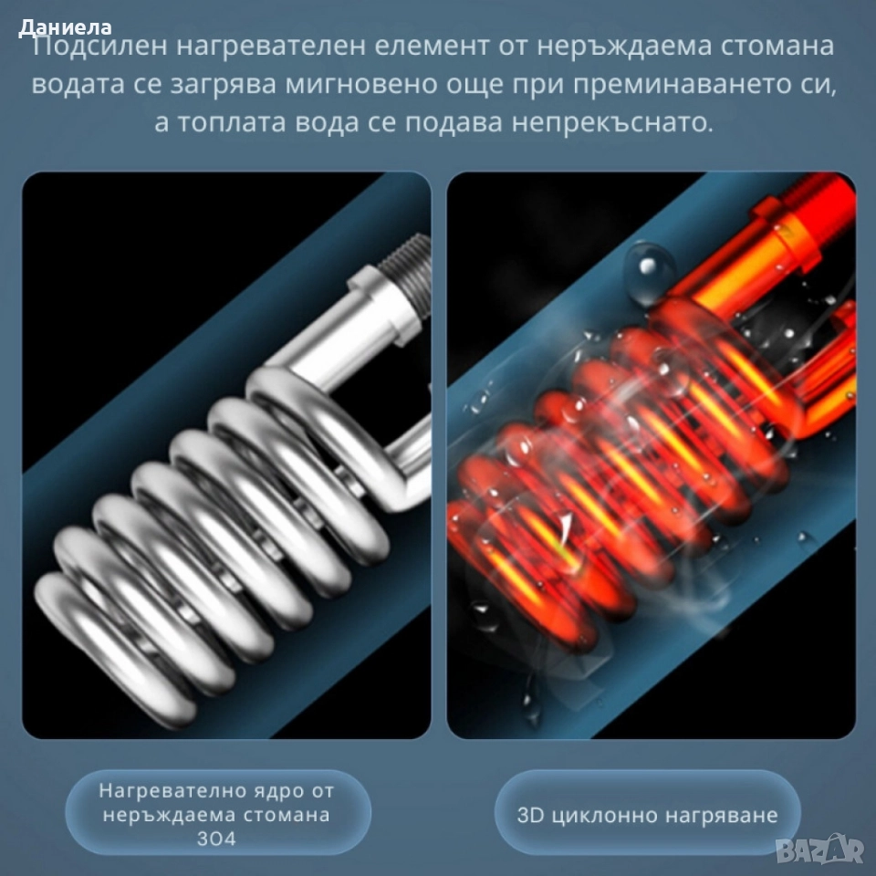 Проточен бойлер 3500W с дигитален дисплей – Моментална топла вода без чакане, снимка 1