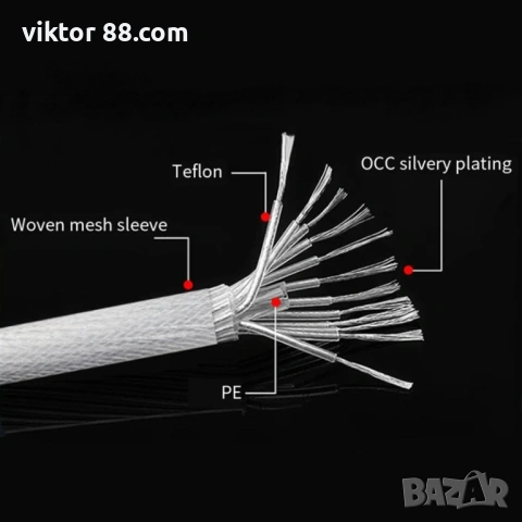 RCA Interconnect Аudio Cable - №40, снимка 3 - Други - 53913196