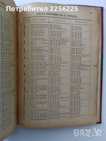 Библия 1925 година, снимка 7 - Антикварни и старинни предмети - 47165624