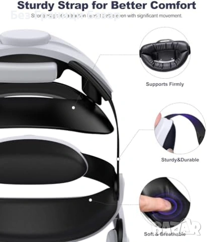 Нова Комфортна VR каишка за Meta Quest 2 Quest 3 3S 7500mAh допълнителна батерия за игри геймъри, снимка 5 - Аксесоари - 54089909