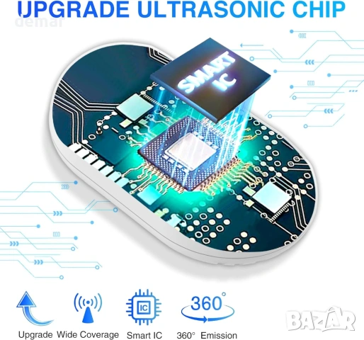 Ултразвуков репелент за вредители, 4 броя репелент за мишки за вътрешна употреба, снимка 2 - Други стоки за дома - 54064761