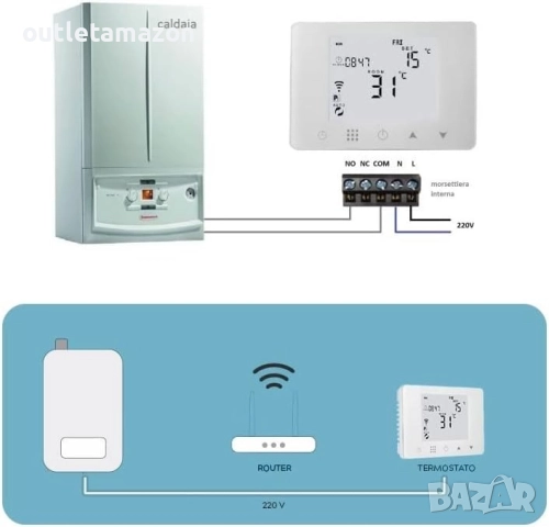 Homcloud CTW Цифров хронотермостат Smart Wi-Fi за газови и водни бойлери, снимка 4 - Друга електроника - 52733109