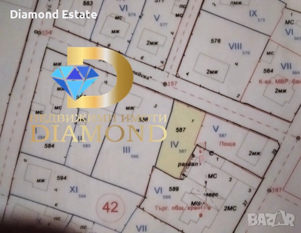 Парцел в град Меричлери