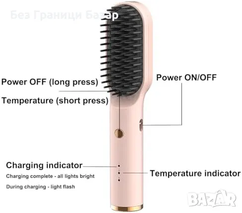 Нова Керамична безжична четка за изправяне и къдрене на коса, 5000mAh, снимка 3 - Други - 47859380